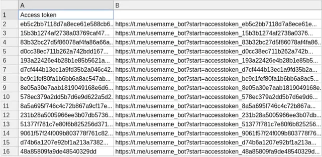 CSV file containing access tokens